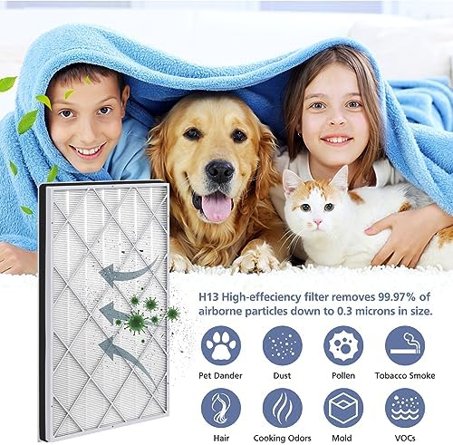 HE601 Filt-er Compatible with Shark Air Purifi-er 6 (HE601&HE602), HE6FKPET - Image 3