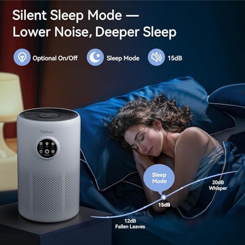 Tailulu Air Purifiers for Home Bedroom with Washable Filter Up to 1360 Ft² - Image 5