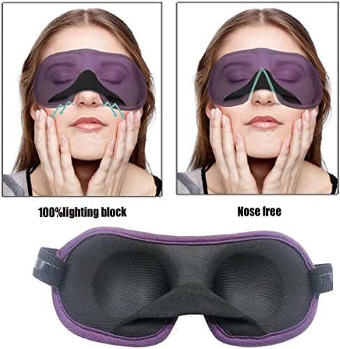3D Eye mask for Sleeping,Machine Washable, Sleep Mask for Women, Blinder Blindfold Airplane (Black+Navy) - Image 5