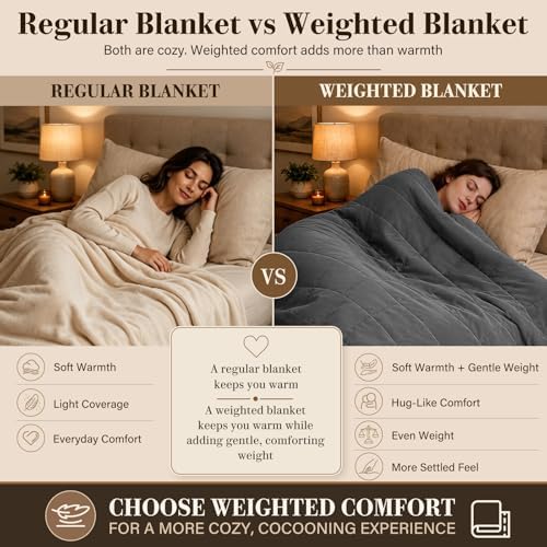 L'AGRATY Weighted Blanket for Adults 25lbs （Queen Size, 60"x80"） Cooling Heavy Blanket Microfiber Breathable Big Weighted Throw Blanket for Summer Fall Winter, Grey - Image 4