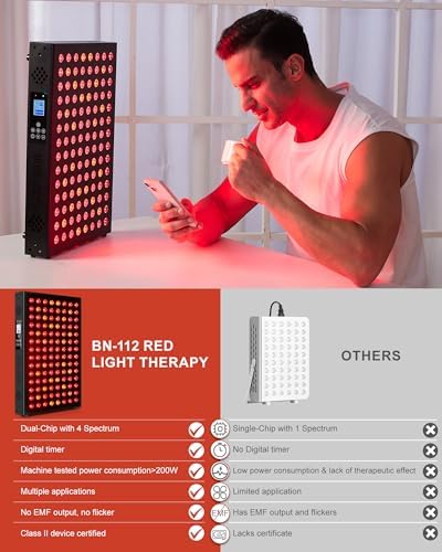 Red Light Therapy for Face and Body, Infrared Light Therapy with Timer & Remote Control, Quad Wave 660nm 850nm 630nm 940nm Near Infrared Light Therapy Panel Portable Dual Chip LED Device for Body - Image 6