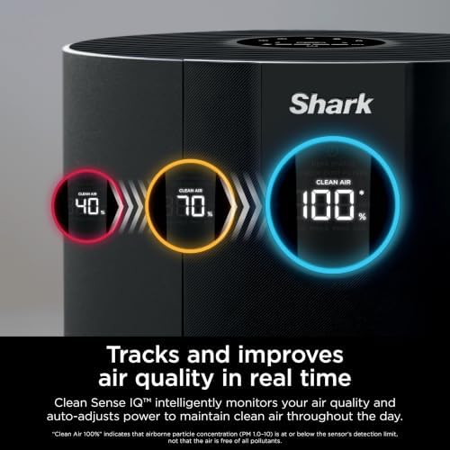 Shark NeverChange Air Purifier Max with Odor Neutralizer, HP302, Dove - Image 2