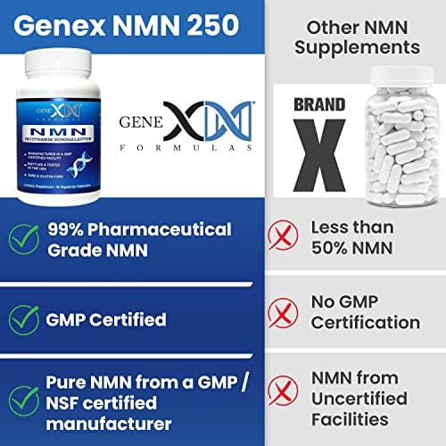 Genex Formulas NMN 250 mg Dose Stabilized Form 99% Pure Supplement, 3 Pack - Image 4