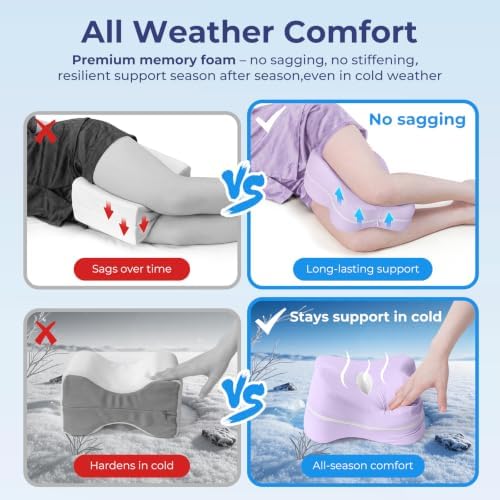 13" Extended-Length Knee Pillow for Side Sleepers with Full Thigh Support - Image 4
