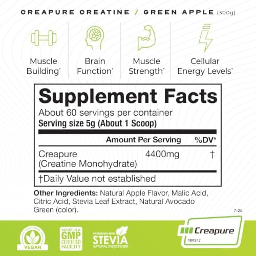 Muscle Feast Creapure Creatine Monohydrate Powder, Green Apple (300g) - Image 3