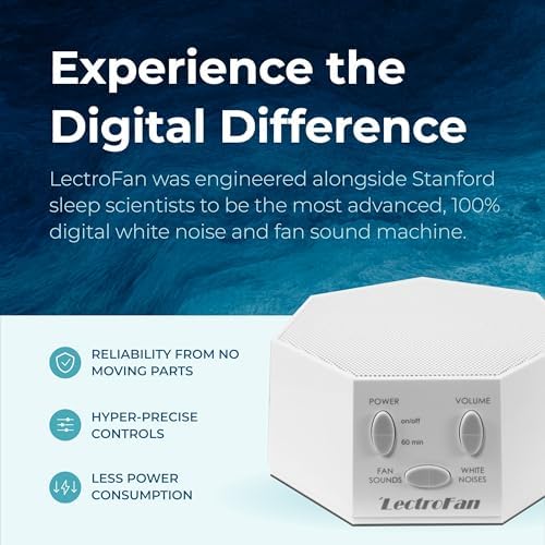 Adaptive Sound Technologies LectroFan Classic, Global Power, White - Image 2