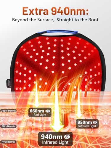 RELEXNOW Red Light Therapy Cap for Hair with Upgraded 180 Tri-Chip LEDs - Image 4
