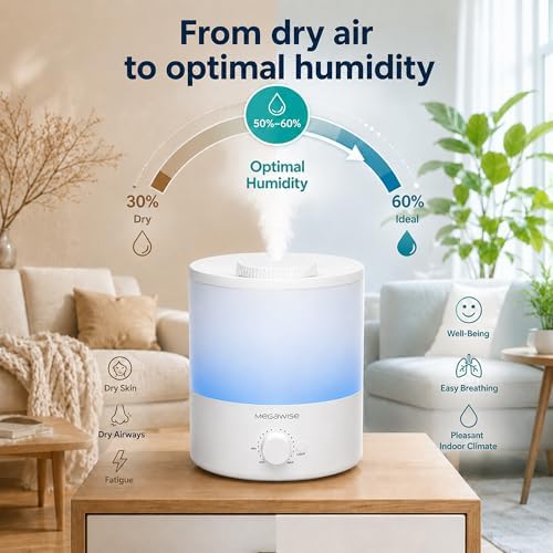 MEGAWISE 1.5L Cool Mist Humidifier for Bedroom, 25dB Quiet - Image 2