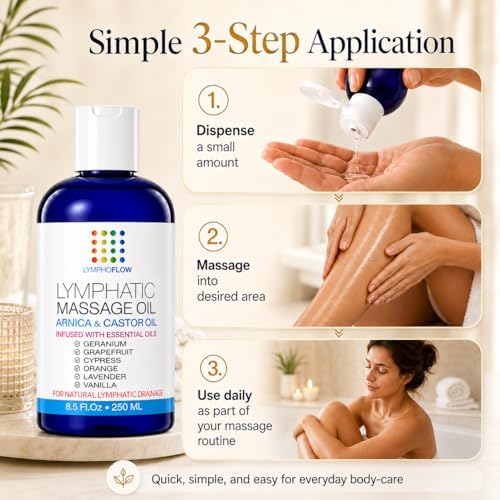 Lymphatic Drainage Massage Oil for Massage Therapy, Arnica & Castor, 8.5 Oz - Image 5