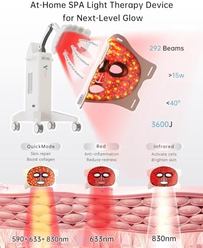 Infrared Red Light Therapy Mask for Face, Cordless Skincare Device - Image 2