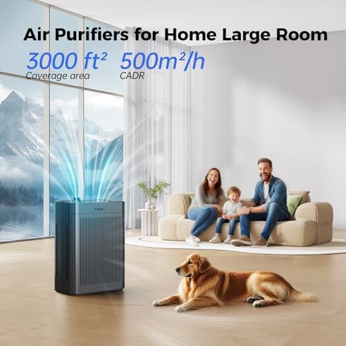 Purifiers for Home Large Room Bedroom with HEPA Washable Pre-Filter - Image 2