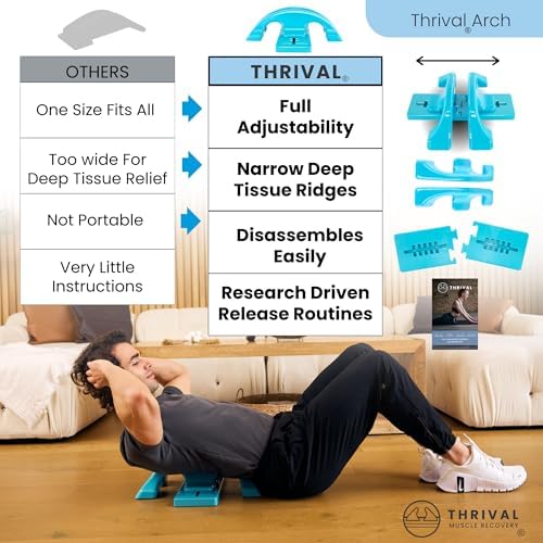 Thrival Arch Back Stretcher, Psoas Muscle Release Tool, Blue - Image 5