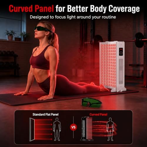 Red Light Therapy Panel with 660nm Red & 850nm Near Infrared Light, 105 Dual-Chip LEDs for Face and Body, 3 Modes, Digital Timer, Stand, Eyewear - Image 3