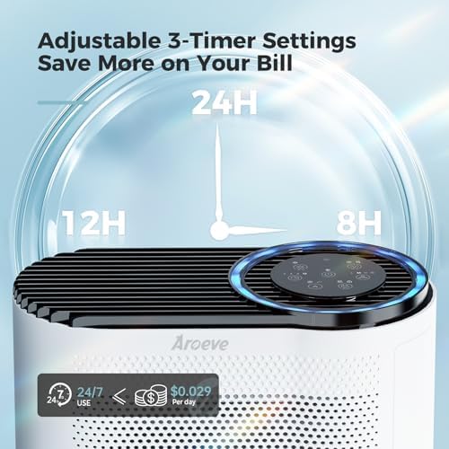 AROEVE Air Purifiers for Home with Air Quality Sensors and Auto-AP04(White) - Image 6