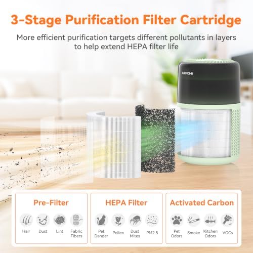 AIRROMI HEPA Air Purifier for Bedroom&Home,Pet Air Purifier for Home Pets,Removes Pet Odor,Cat Litter Smell,Dust,Smoke&Allergies,Quiet Room Air Purifier with Scents,360°Air Cleaner,A2005 Green - Image 5