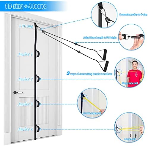 ATENTO Shoulder Rehab Pulley System with Foam Handles│Arm Pulley with Muti-Anchor Door Strap for Physical Therapy Exercises │Latex Resistance Bands for Assisting Rotator Cuff, AC Joint, Shoulder Pain - Image 3