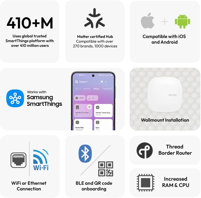 Aeotec Smart Home Hub2 - V4, Works as a SmartThings Hub, Zigbee, Matter Gateway, Compatible with Alexa, Google Assistant, WiFi (No Z-Wave) - Image 6