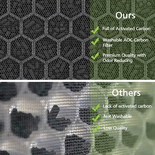 116130 Filter H For Winix 5500-2 Plasmawave & AM80 Air Purifier, 1+1 Pack - Image 4