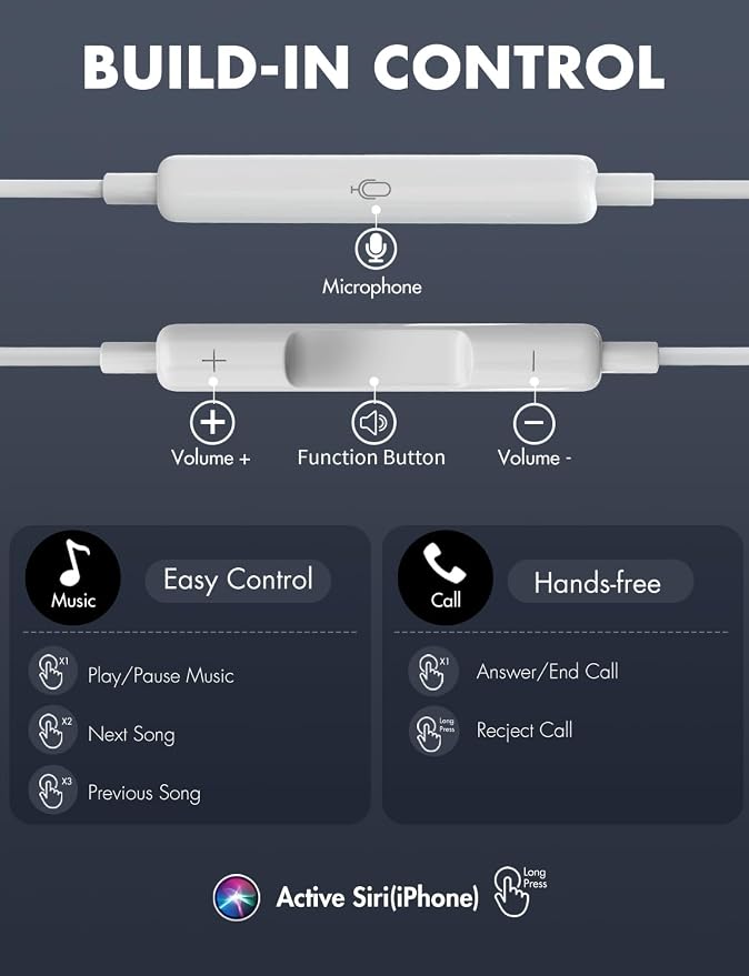 Antool Wired Earbuds,【Ultra Clear Calls & no Noise】 Headphones Earbuds Wired 3.5mm, in-Ear Earphones with Mic, Compatible with iPhone/iPad/Android/Laptop/PC 【2 Pack】 - Image 4