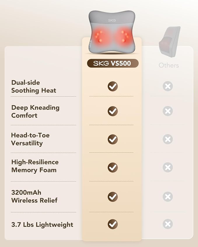 SKG VS500 Cordless Back Massager for Stress Relief Deep Tissue - Image 6