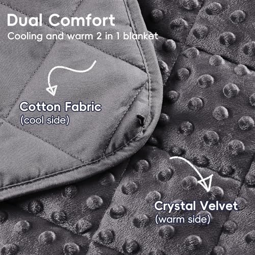 yescool Weighted Blanket 10 Pounds Grey Throw Size Weighted Throw Blanket, Minky Heavy Blankets Gifts for 80-120lbs, 40 * 60in - Image 5