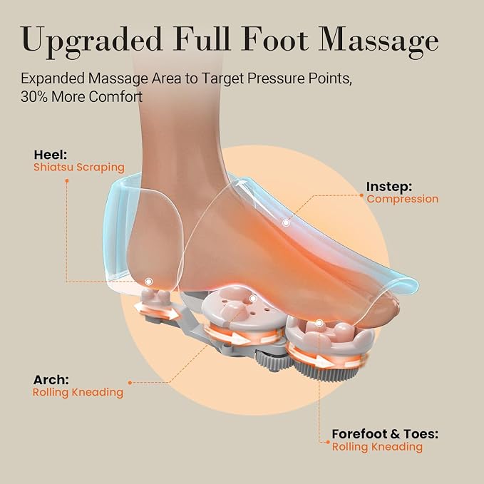 CuPiLo Foot Massager with Heat, FSA Eligible HSA Upgraded Full Foot Massage - Image 2