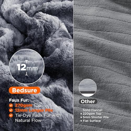 Bedsure Faux Fur Heated Blanket Throw Blanket, Fast Heating Electric Blanket with 6 Heating Levels & 4 Time Settings, Cozy Gifts for Women Men (50x60 inches, Grey) - Image 2