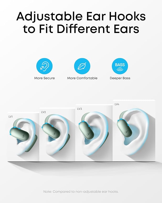 Soundcore AeroFit 2 by Anker Open Ear Earbuds, AI Assistant Earbuds | AI Assistant, Real-Time Translation, 4 Adjustable Positions, 42H Playtime, Rich Bass, Hi-Res, IP55, AI Clear Calls - Image 5