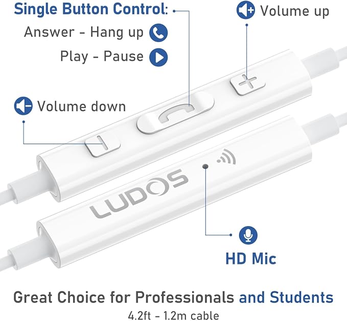 LUDOS Ultra iPhone Wired Headphones Earbuds Earphones with Lightning Connector Apple MFi Certified, 5 Years Warranty, for iPhone 14 13 12 11 Pro Max X XS XR 8 7 Plus with Microphone Control - White - Image 6