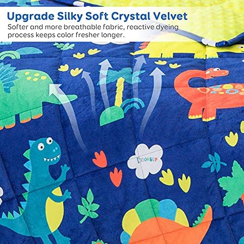 Sivio Weighted Blanket for Sleeping, 3 lbs 36x48 Inch, Blue Dinosaur - Image 4