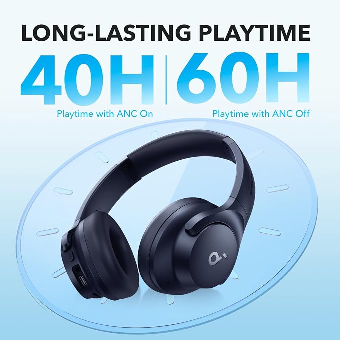 Soundcore by Anker Q20i Hybrid Active Noise Cancelling Headphones, Blue | Over-Ear, Bluetooth, 40H ANC Playtime, Hi-Res Audio, Big Bass, Transparency Mode, Customize via App, Travel, Home, Office - Image 5