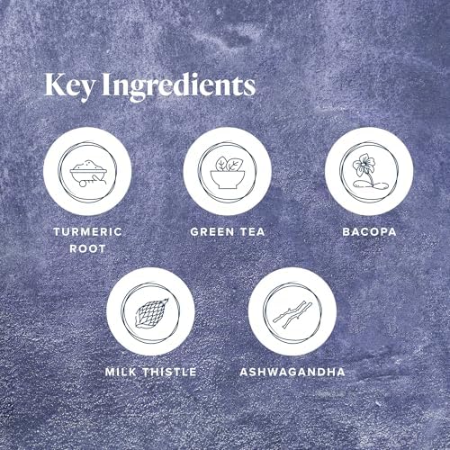 Protandim Nrf2 Synergizer – Cellular Health & Antioxidant Support Supplement – Healthy Aging Formula with Turmeric, Ashwagandha, Green Tea & Milk Thistle – 30 Capsules - Image 3