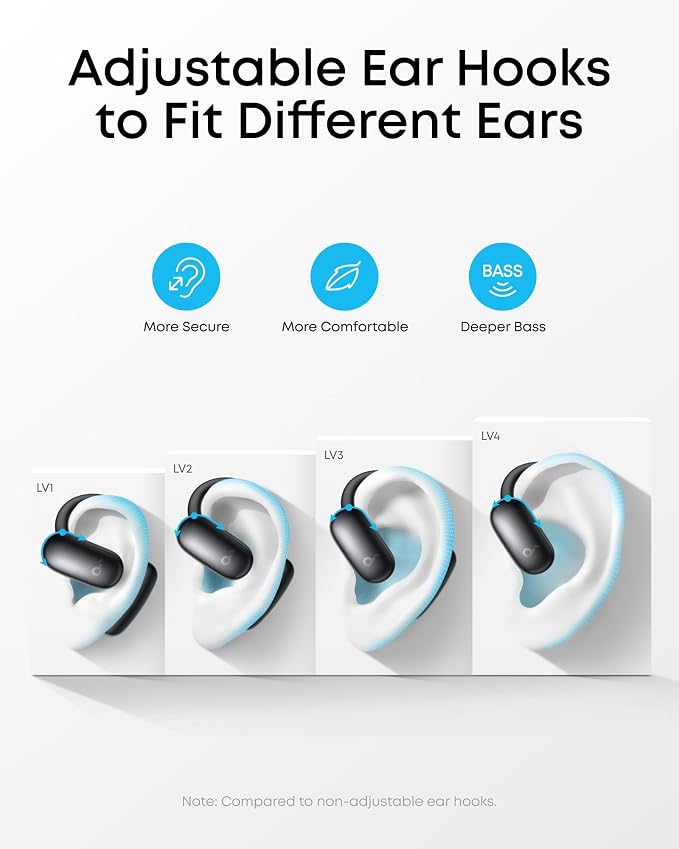 Soundcore AeroFit 2 by Anker Open Ear Earbuds, AI Assistant Earbuds | AI Assistant, Real-Time Translation, 4 Adjustable Positions, 42H Playtime, Rich Bass, Hi-Res, IP55, AI Clear Calls - Image 5