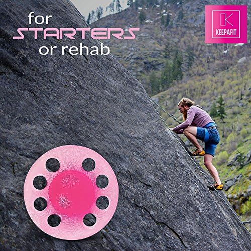 Finger Exerciser & Hand Strengthener - Image 5