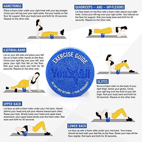 Yes4All Medium Firm Round PE Foam Roller 12, 18, 24, 36 Inches for Pilates, Yoga, Stretching, Balance & Core Exercises - Image 6