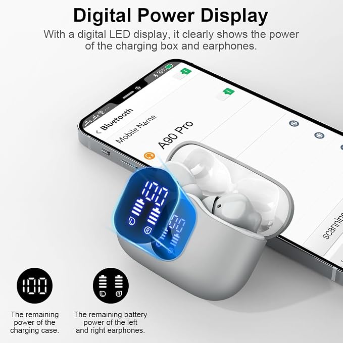 Wireless Earbuds, Bluetooth 5.4 Headphones Bass Stereo, Graphite Gray | Ear Buds with Noise Cancelling Mic LED Display, 36H, IP7 Waterproof in Ear Earphones for Laptop Pad Phones Sports Workout - Image 6