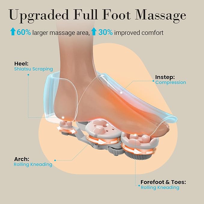 CuPiLo Foot Massager with Heat, FSA Eligible HSA Full Foot Massage, White - Image 2