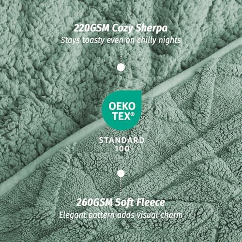 Wemore Soft Weighted Blanket for Adults 60" x 80" 20 lbs Queen Sage Green - Image 4