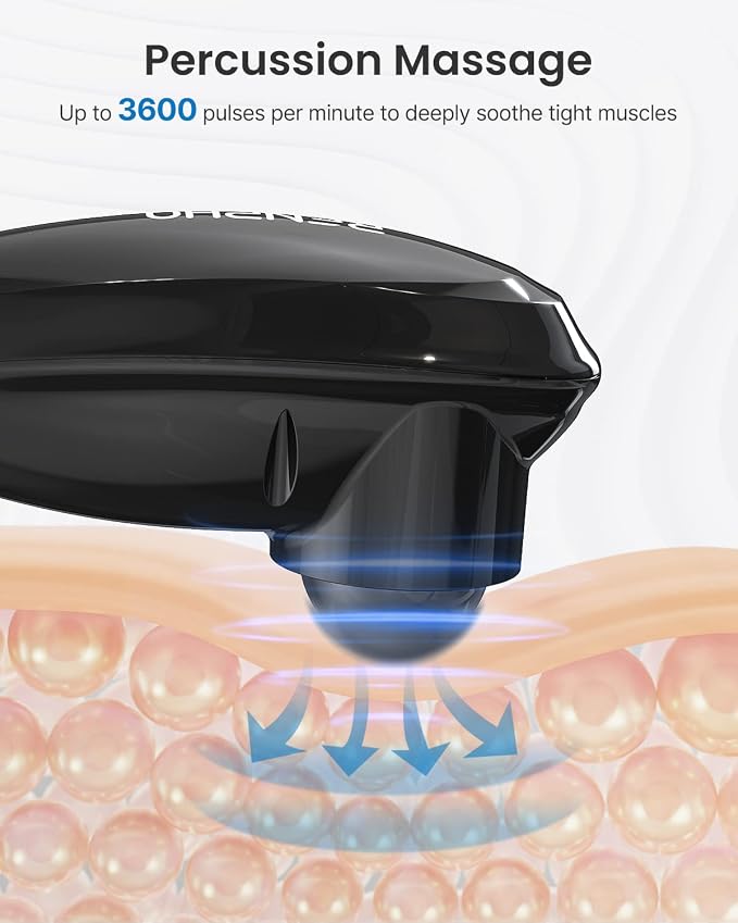 RENPHO Cordless Handheld Massager, 5 Adjustable Speeds and Massage Modes - Image 3