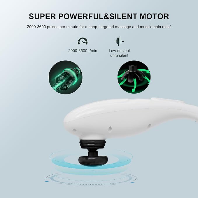 MEGAWISE Handheld Back Massager | Deep Tissue Percussion Massage for Back, Neck, Shoulders, Waist and Legs (Cordless Off-White) - Image 5