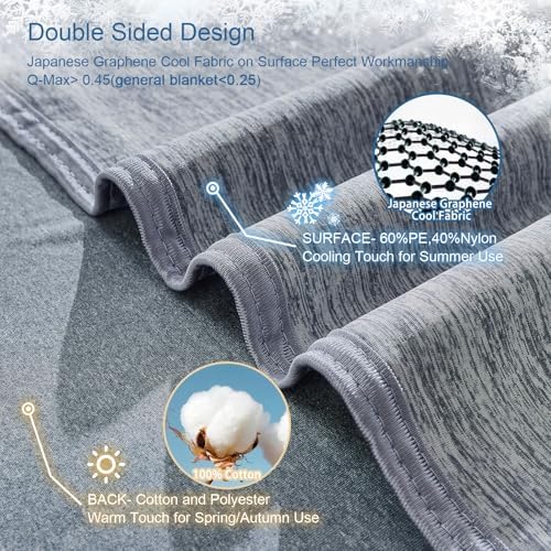 CHOSHOME Cooling Blanket for Hot Sleepers Lightweight Summer Cold Thin Blankets for Sleeping, Hot Flashes Night Sweats, Soft Blanket for Bed, Throw Size, Navy Blue - Image 4