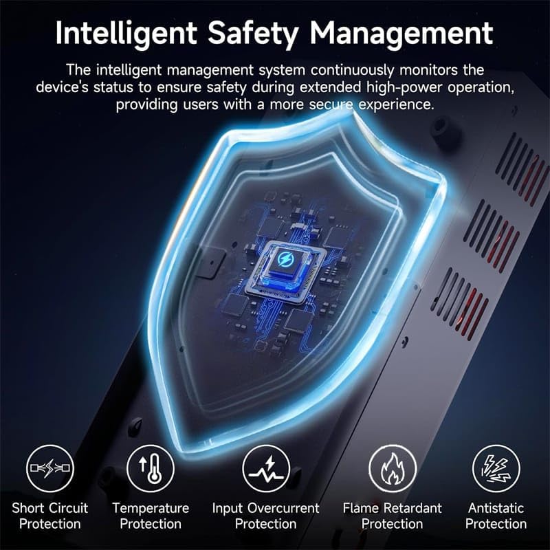 Red Therapy Panel 105 W with 60 Dual-Chip LEDs (630/660/810/850/940 nm) – High Power Near-Infrared Light for Face & Body Wellness & Relaxation (Gold) - Image 3