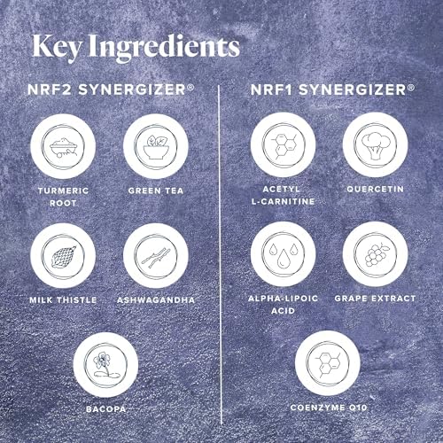 LifeVantage Protandim Dual Synergizer, NRF1 (60 Caps) + Nrf2 (30 Caps) Activators, Healthy Aging, Antioxidant, Cellular Energy Boost, Heart Health, Ashwagandha, Turmeric, CoQ10 - Image 7