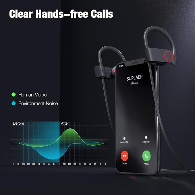 Boean Wireless Sport Headphones with IPX7 Waterproof Bluetooth V5.3, HD Bass+ Sound, 15H Playtime, Sound Isolation - Image 6