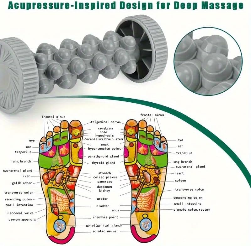Portable Foot Massager Roller - Deep Tissue Muscle Massage for Plantar Fasciitis Relief, Heel & Arch Pain - Reflexology Therapy Tool for Men & Women (Dark Gray) - Image 4