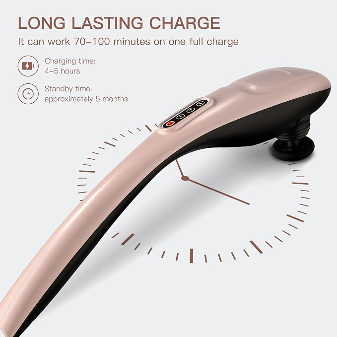 MEGAWISE Cordless Handheld Back Massager w/Rechargeable 3200mAh Battery, 5 Speed and 5 +2 Massage Nodes with Hard, Medium and 2 Soft Silicone Nodes; Massage While Moving Around (Rose Gold) - Image 5