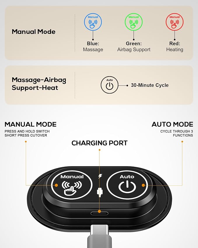 2026 Upgraded Triple Fusion Back Massager with Heat, Vibration & Stretch - Image 6