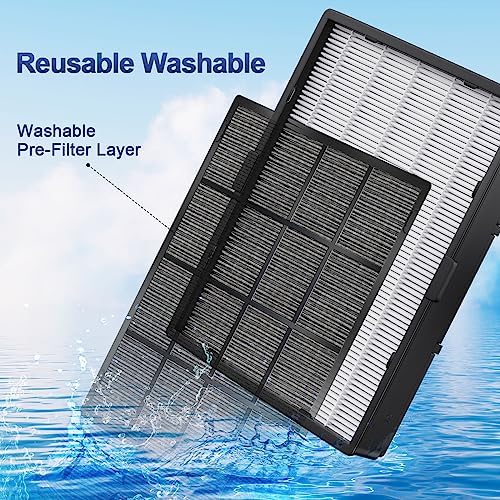 114190 HEPA Washable Replacement Filter B for Winix Models 9500 U300 P300 WAC9000 WAC9500 WAC5000 WAC5000b WAC5300 WAC6300 WAC5500 Air Purifiers Compatible with 114190 Size 21 Replacement Filter B - Image 6