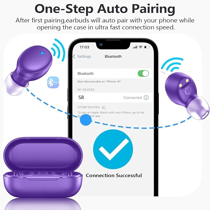 MOZOTER Mini Wireless Earbuds Bluetooth 5.3 in Ear Headphones Headsets | Light Weight,60Hrs Playtime Ear Buds with Charging Case,Smart Touch Control,Premium Sound with Deep Bass for Sport-Purple - Image 2