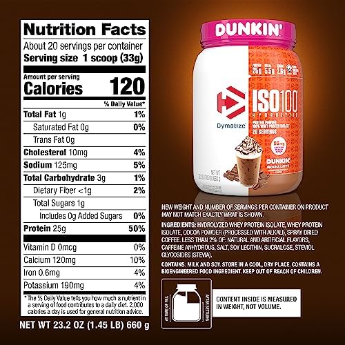 Dymatize ISO100 Protein Powder +Energy, 100% Whey Isolate, Mocha Latte - Image 5